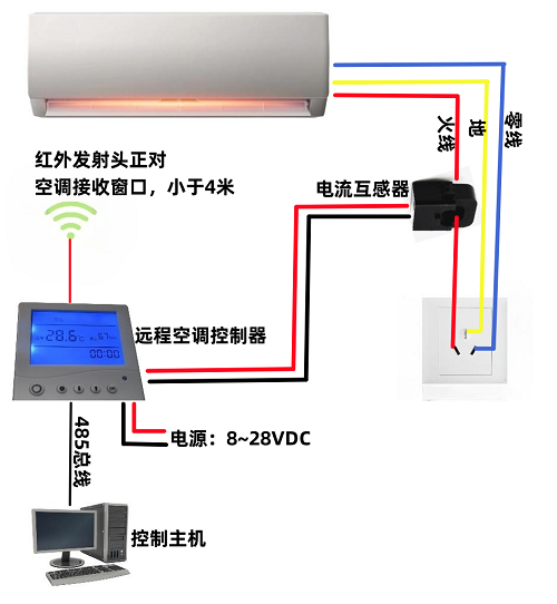 JAC-2DD {h̿